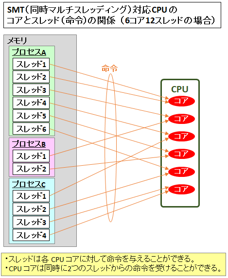 分散処理 直流電源】ZXシリーズ～仕様｜電源製造50年以上・高砂製作所