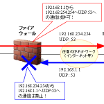 【初心者に分かり易い】ファイアウォールの仕組み〜機能, 種類, ルータとの違い, 機器メーカー等