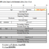 【図解/OSPF】LSA Type5 (AS External LSA)のフォーマットと詳細