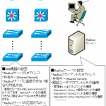【図解】Radiusの概要~パケットフォーマット/キャプチャ,メリット,アカウンティングの意味~