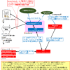【図解/初心者向け】SELinuxとは?〜仕組みやメリット・効果の基礎入門解説〜