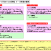 Linux/XFS の directory size で 6 byte や 4096 byte が多い理由