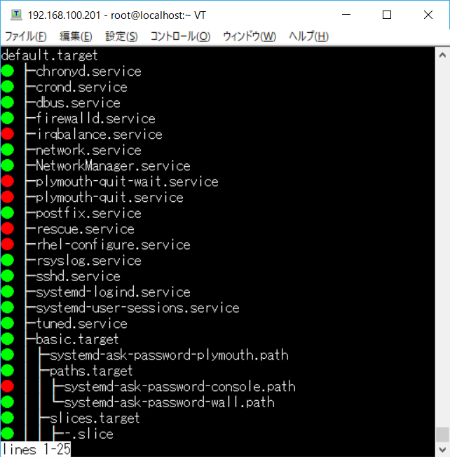 Linuxのサービス依存関係と順序関係 Systemctl List Dependencies と Systemd Analyze の見方 Seの道標