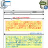 【図解/初心者向け】httpフォーマットとメソッド/ステータスコード一覧 ~getとpostの違い,よく使われるものとか原因とか~