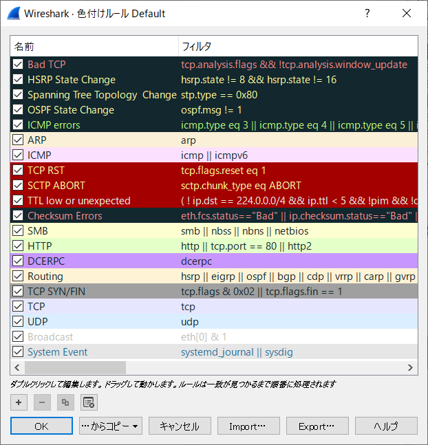 即日発送 パケットキャプチャ入門 第4版 Wireshark活用術 Amazon.co.jp: パケットキャプチャ入門 第4版～ LANアナライザ