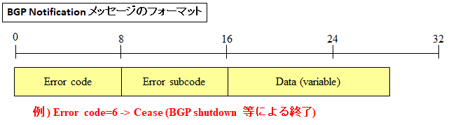 bgp-seq-05.png.webp