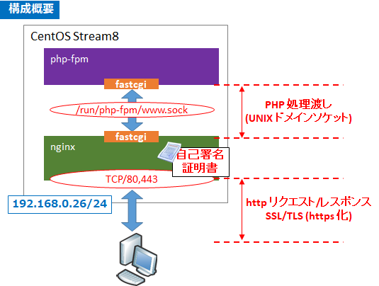 tmom.9【プロフィール要確認】ページ