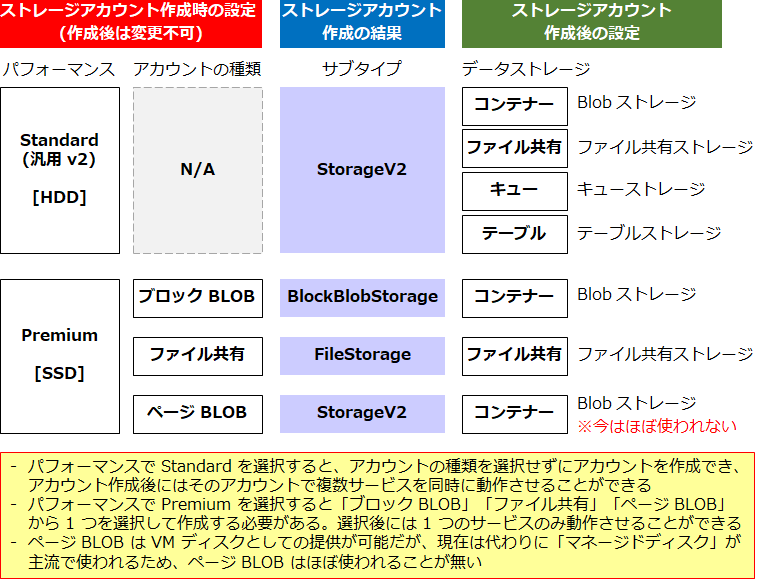 docobuy公式アカウント08 平川市LINE公式アカウント | 平川市